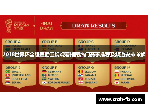 2018世界杯全程直播卫视观看指南热门赛事推荐及频道安排详解 2018世界杯全程直播卫视观看指南热门赛事推荐及频道安排详解