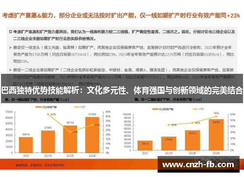 巴西独特优势技能解析:文化多元性、体育强国与创新领域的完美结合 巴西独特优势技能解析:文化多元性、体育强国与创新领域的完美结合