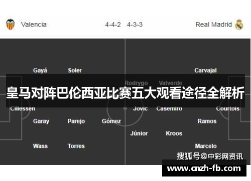 皇马对阵巴伦西亚比赛五大观看途径全解析 皇马对阵巴伦西亚比赛五大观看途径全解析