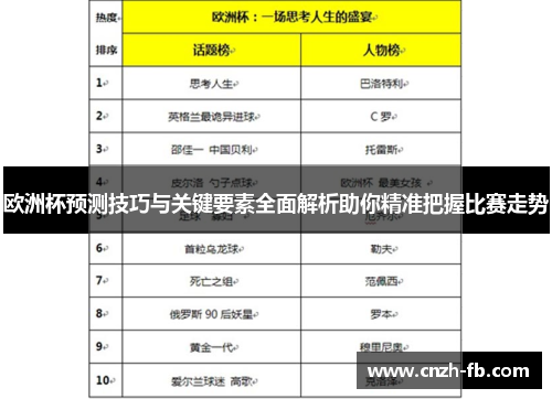 欧洲杯预测技巧与关键要素全面解析助你精准把握比赛走势 欧洲杯预测技巧与关键要素全面解析助你精准把握比赛走势