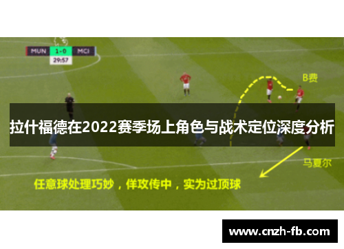 拉什福德在2022赛季场上角色与战术定位深度分析 拉什福德在2022赛季场上角色与战术定位深度分析
