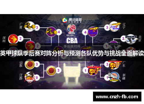 英甲球队季后赛对阵分析与预测各队优势与挑战全面解读 英甲球队季后赛对阵分析与预测各队优势与挑战全面解读