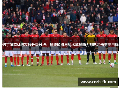 诺丁汉森林进攻线升级分析：新援加盟与战术革新助力球队冲击更高目标