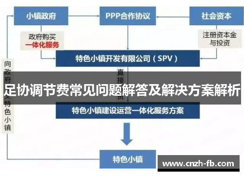 足协调节费常见问题解答及解决方案解析 足协调节费常见问题解答及解决方案解析