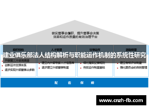 建业俱乐部法人结构解析与职能运作机制的系统性研究 建业俱乐部法人结构解析与职能运作机制的系统性研究