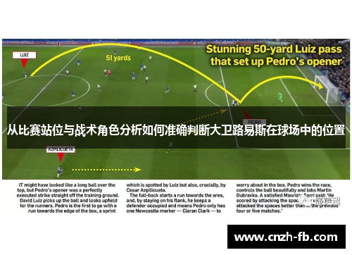 从比赛站位与战术角色分析如何准确判断大卫路易斯在球场中的位置