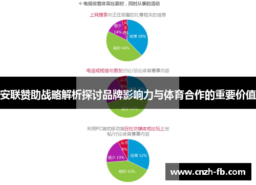 安联赞助战略解析探讨品牌影响力与体育合作的重要价值 安联赞助战略解析探讨品牌影响力与体育合作的重要价值