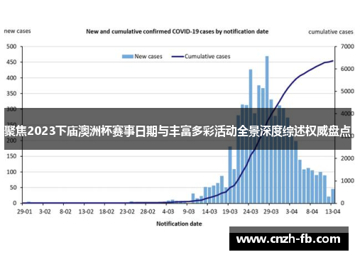 聚焦2023下庙澳洲杯赛事日期与丰富多彩活动全景深度综述权威盘点