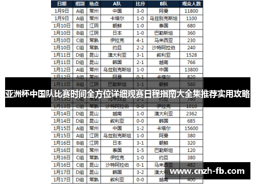亚洲杯中国队比赛时间全方位详细观赛日程指南大全集推荐实用攻略