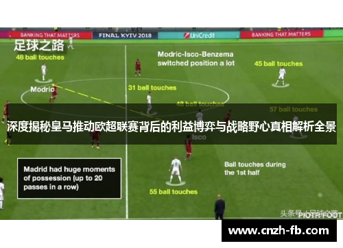 深度揭秘皇马推动欧超联赛背后的利益博弈与战略野心真相解析全景