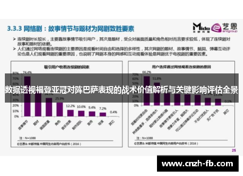 数据透视福登亚冠对阵巴萨表现的战术价值解析与关键影响评估全景 数据透视福登亚冠对阵巴萨表现的战术价值解析与关键影响评估全景