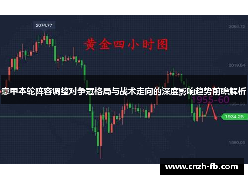 意甲本轮阵容调整对争冠格局与战术走向的深度影响趋势前瞻解析