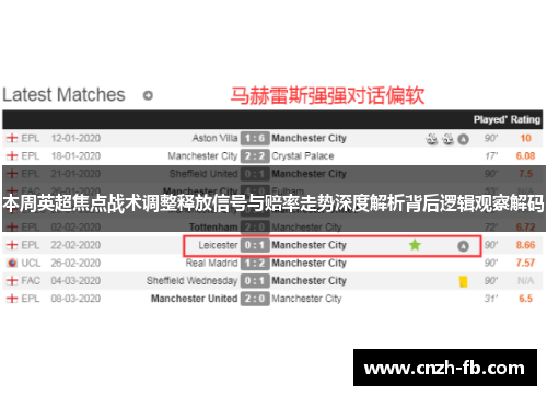 本周英超焦点战术调整释放信号与赔率走势深度解析背后逻辑观察解码
