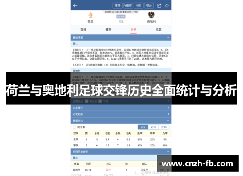 荷兰与奥地利足球交锋历史全面统计与分析